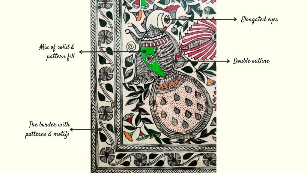 Madhubani painting characteristics