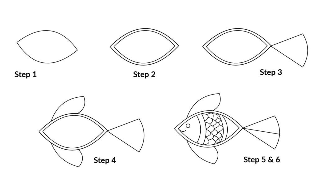 drawing madhubani fish step by step for kids